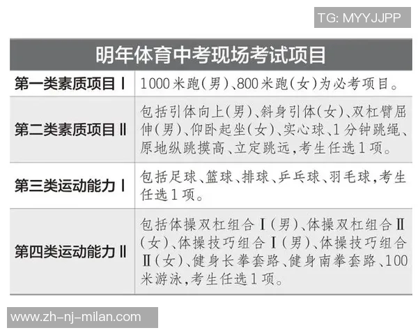 深圳中考体育培训全攻略助力学生提升运动能力与考试成绩